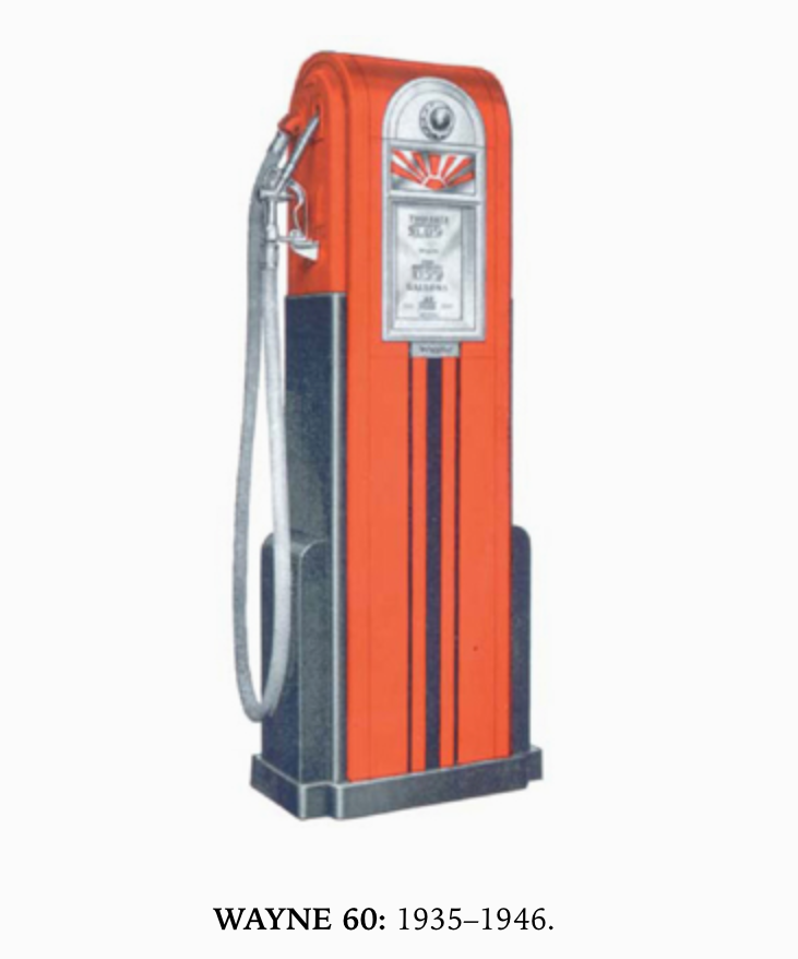 Wayne 60 Series History & Information